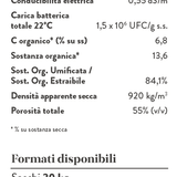 Zeus (Humus di lombrico + Zeus) - Fertilizzante e Ammendante Bio
